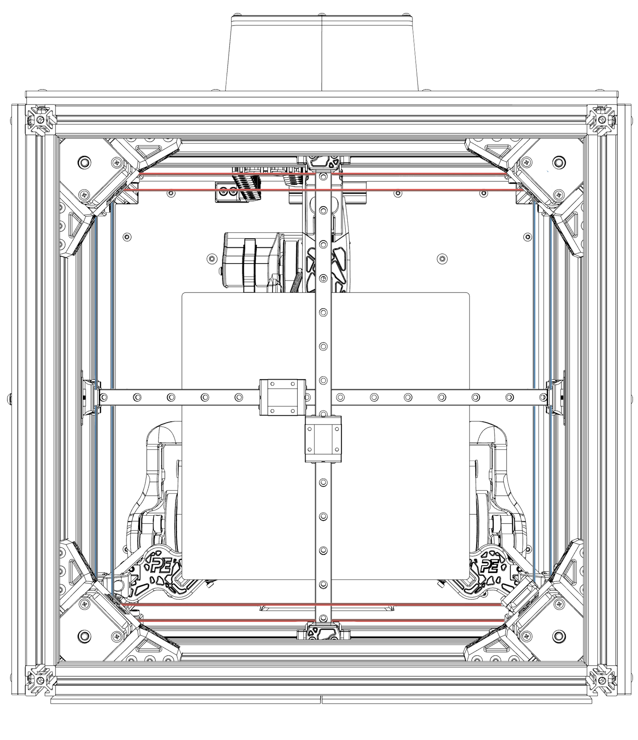 overview